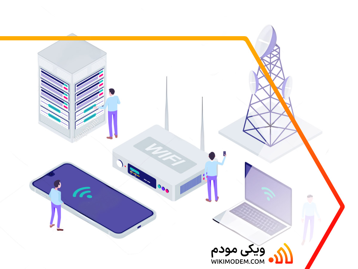 انتقال تصویرهای دوربین مداربسته